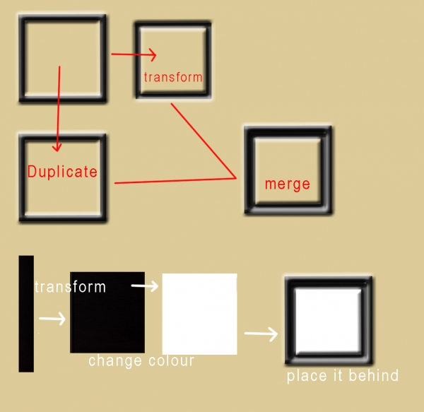 Creation of my work place: Step 3